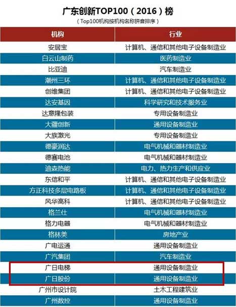 18����luck��(�й�)-�ٷ���վ