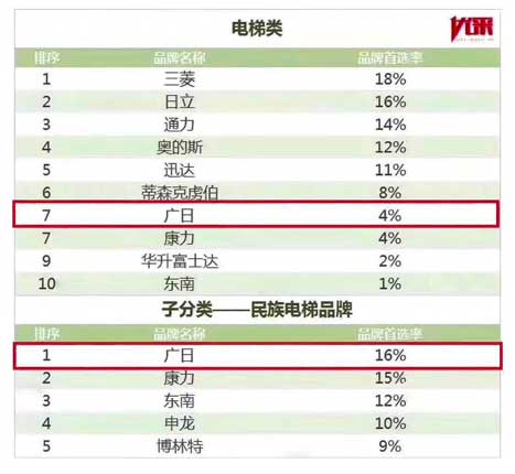 18ÐÂÀûluck¡¤(Öйú)-¹Ù·½ÍøÕ¾