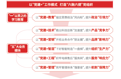 18����luck��(�й�)-�ٷ���վ