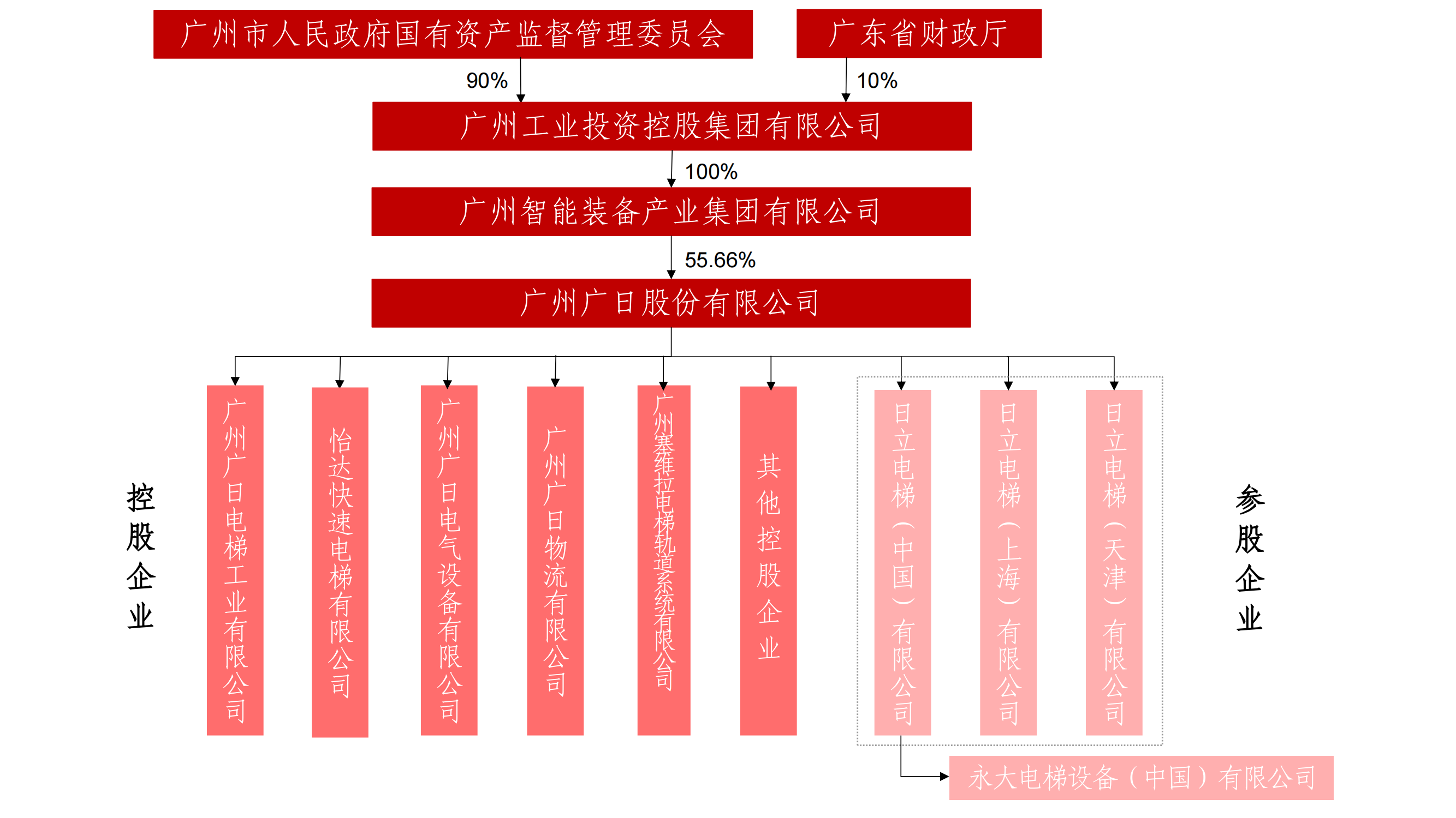 18����luck��(�й�)-�ٷ���վ